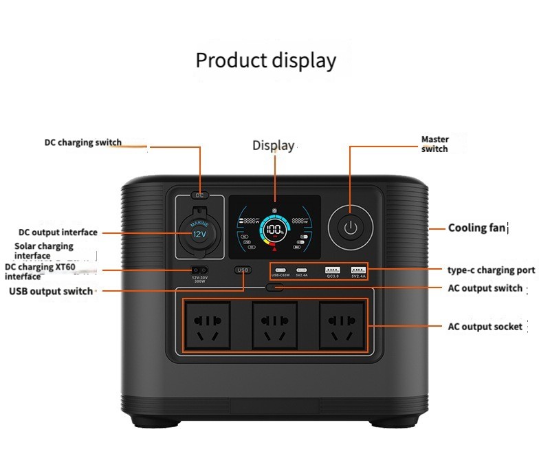 مولد طاقة شمسية محمول قابل للط - مراجعة Ac Outdoor Power وسعره