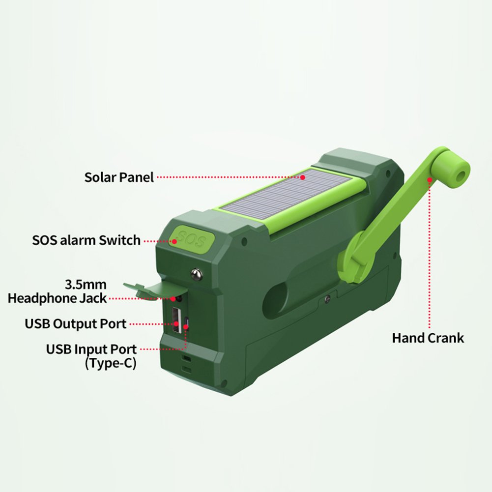 10000mAh راديو متعدد الوظائف م - مراجعة Outdoor Power Tool Kit وسعره