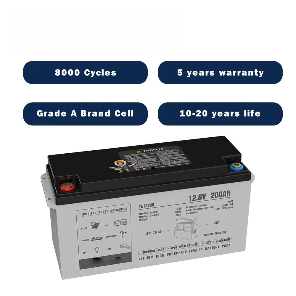 محطة طاقة محمولة لاسلكية تعمل  - مراجعة Ac Outdoor Power وسعره